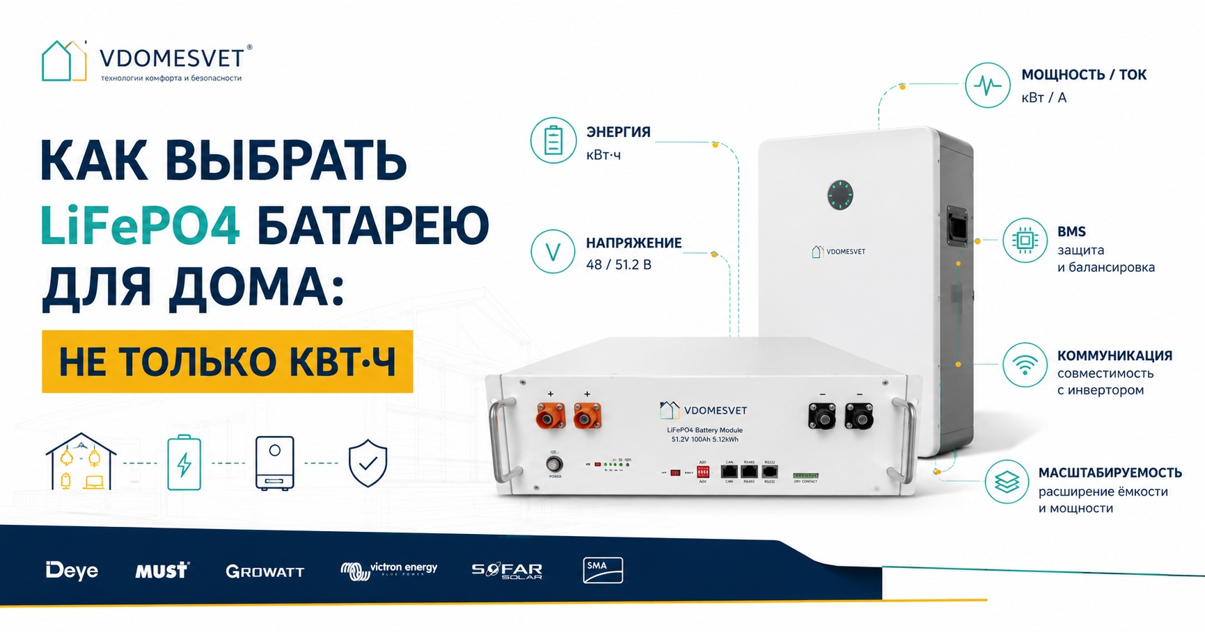 Параметры LiFePO4 аккумулятора: энергия, напряжение, ток, BMS и совместимость